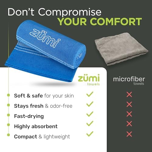 Zumi 100% Cotton Quick Dry Travel Towel - Image 4