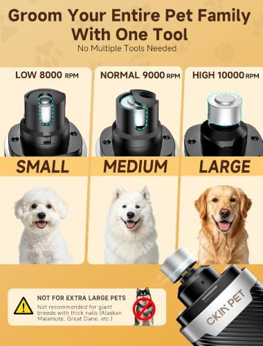 Dog Nail Grinder Whisper Quiet & Safe - Image 5