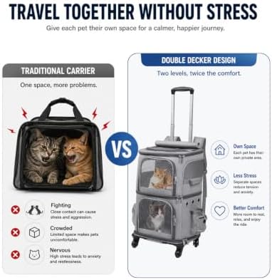 HOVONO Double-Compartment Cat Backpack Carrier - Image 3