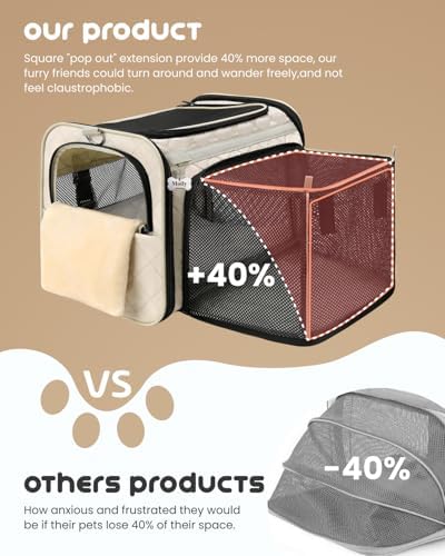 MIDOG Soft Cat Carrier Airline Approved, Expandable - Image 2