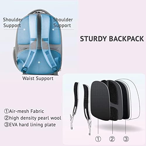 PETKIT Cat Backpack Carrier for Kitty Small Dog - Image 7