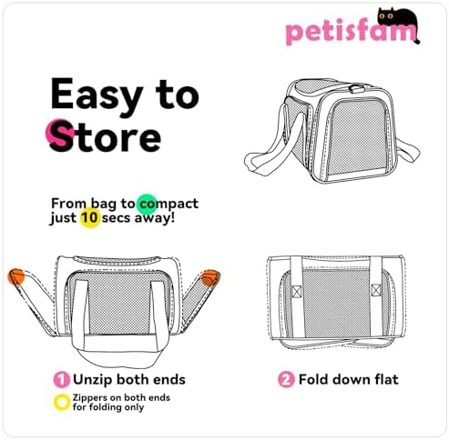 Soft Pet Carrier for Medium Cats and Small Dogs - Image 7
