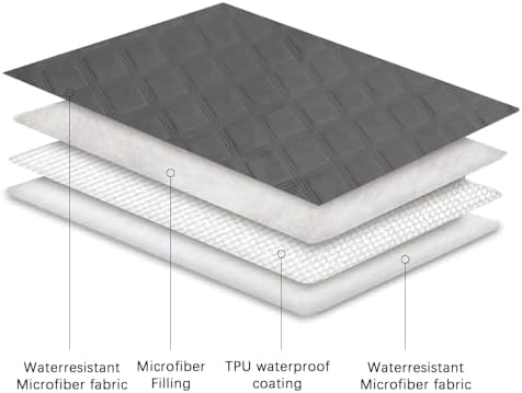 Ameritex Waterproof Dog Bed Cover Pet Blanket - Image 5