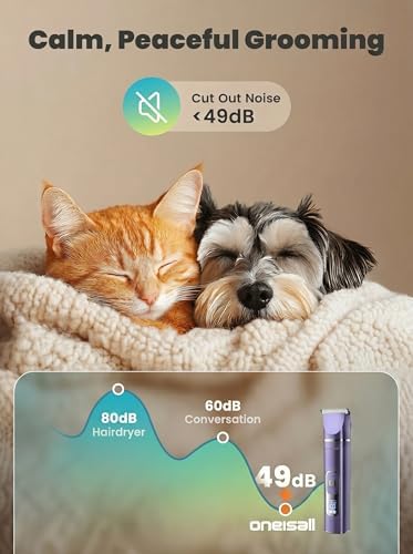 oneisall 4 in 1 Dog Grooming Kit - Image 3