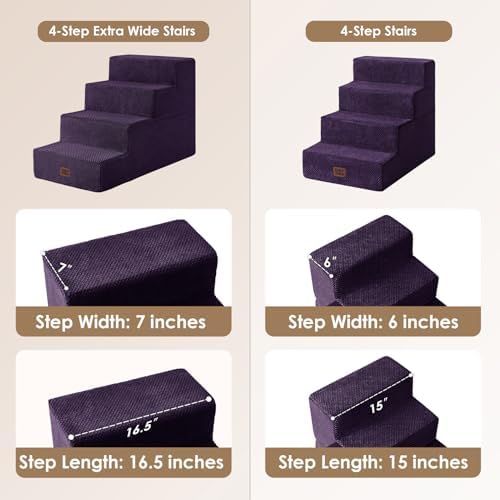 EHEYCIGA Dog Stairs for Bed 20" H, 4-Step Extra Wide Dog Steps - Image 2