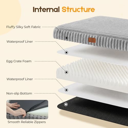 Orthopedic Dog Bed for Medium Dog, Waterproof Washable Pet Bed for Crate - Image 3