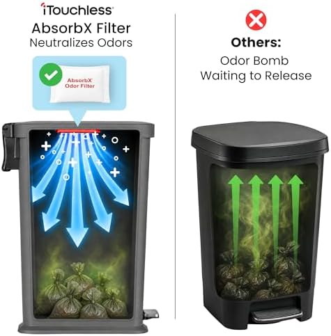 iTouchless 13.2 Gallon / 50 Liter Dog Poop Trash Can - Image 3