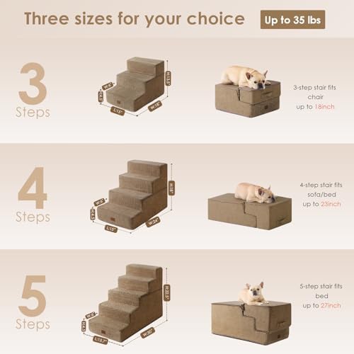EHEYCIGA Dog Stairs for High Bed 22.5" H, 5-Step Dog Steps - Image 2