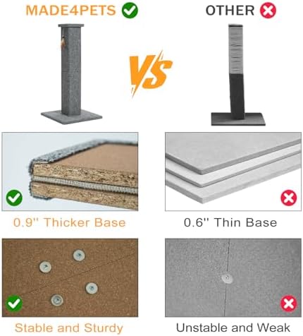 Made4Pets Cat Scratching Post for Indoor Cats, Carpet Cat Scratcher - Image 4