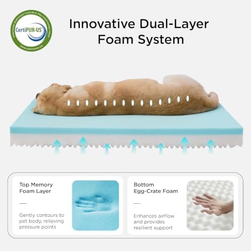 Bedsure Memory Foam Dog Beds Large Sized Dog, Orthopedic Crate Pads - Image 2