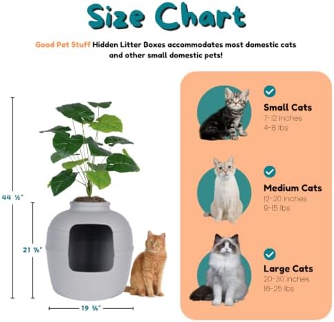Good Pet Stuff Original Hidden Litter Box Planter, Decorative Cat Litter - Image 5