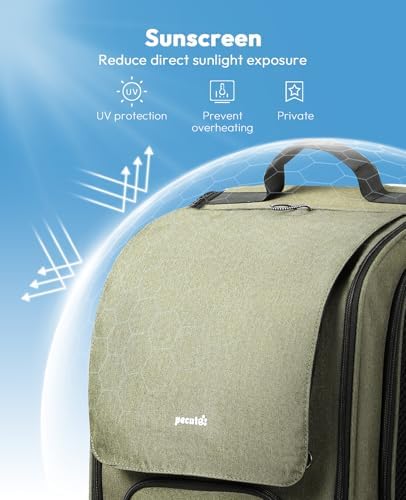 Pecute Cat Backpack Carrier, Large Space Cat Bubble Backpack - Image 6