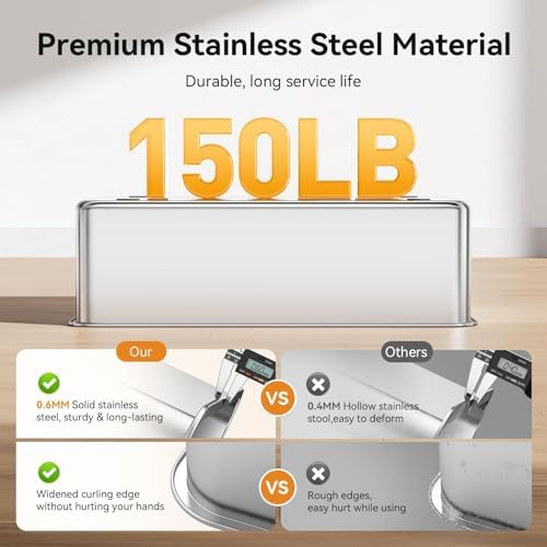 Jotesnew 2 Pack 28" Extra Large XXXL Stainless Steel Cat Litter Boxes - Image 6