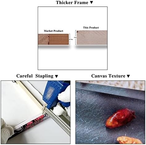 Fantasy Angel Stretched Canvas Wall Art for Living Room Bedroom Home Decoration,Abstract Anime Picture Print Painting Decor Artwork,Mysterious Wing Man Gallery Wrapped Gift,Inner Frame (20x30 Inches)