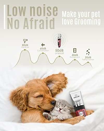 oneisall Dog Clippers Low Noise Grooming Kit - Image 2