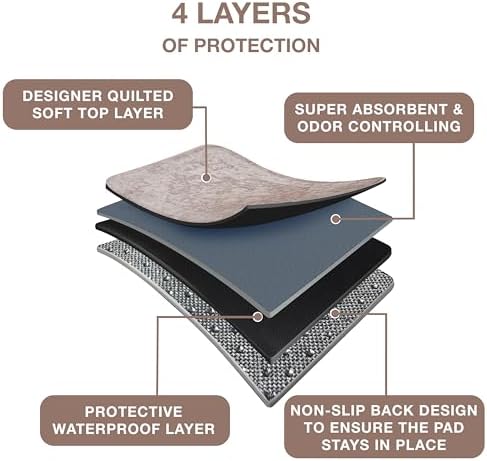 PUPIBOO Washable Pee Pads for Dogs and Cats - Image 6