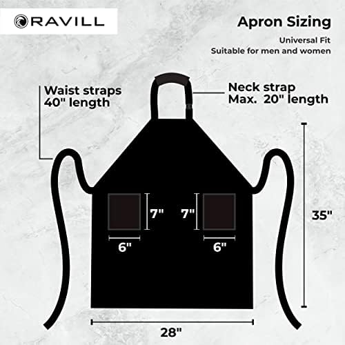 Ravill Waterproof Aprons For Men and Women - Image 2