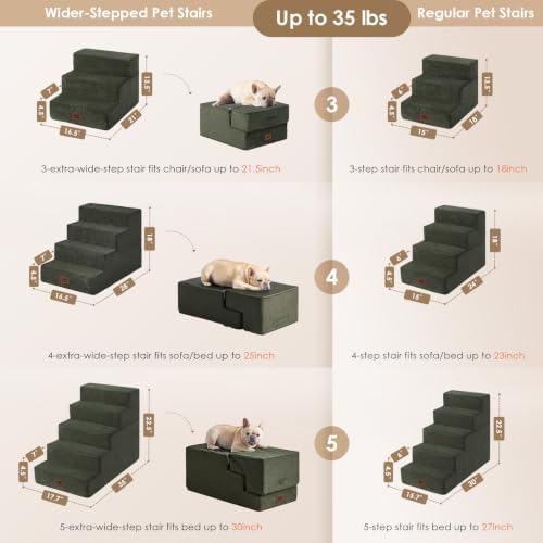 EHEYCIGA Dog Stairs for Bed 18" H, 4-Step Extra Wide Dog Steps - Image 3