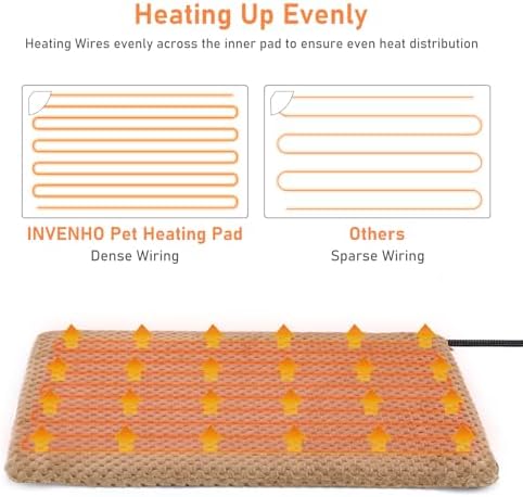 INVENHO Heated Dog Bed, Waterproof Adjustable Temperature Dog Cat Heating Pad - Image 2