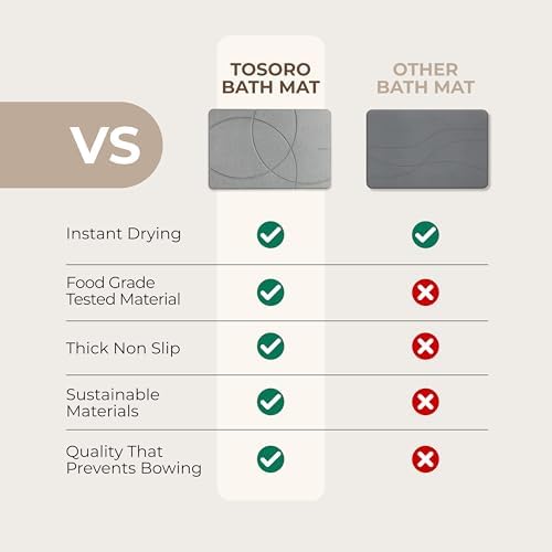 TOSORO - Stone Bath Mat Diatomaceous Earth Shower Mat Non-Slip Super Absorbent - Image 5