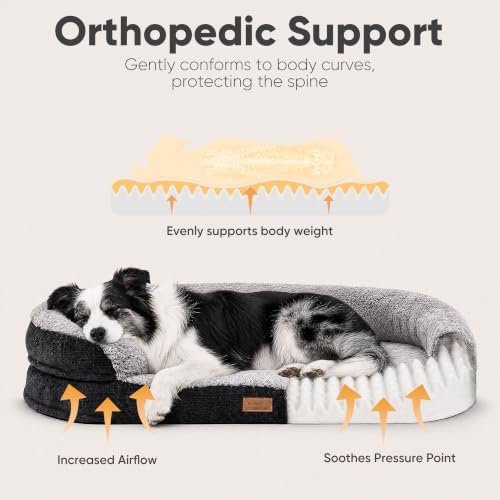 FUKUMARU Large Dog Bed，Thickened Orthopedic Sofa Bed, Waterproof & Washable - Image 3