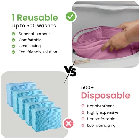 IMPROVIA® Washable Underpads, Heavy Absorbency Reusable Incontinence Pads - Image 5
