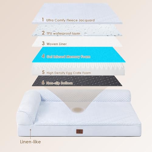 EHEYCIGA Memory Foam Dog Bed, Extra Large Size Dog Bed - Image 5