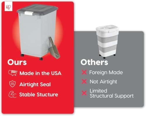 IRIS USA Dog Food Storage Container - Image 4