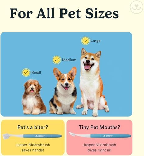 Jasper Dog Toothbrush, 360° Finger Toothbrush - Image 4