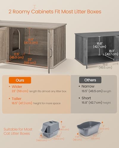 Feandrea Double Cat Litter Box Enclosure, Furniture Hidden - Image 4