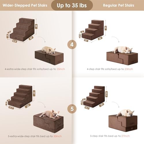 EHEYCIGA Dog Stairs for Bed 20" H, 4-Step Extra Wide Dog Steps - Image 4