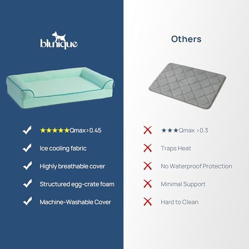 Cooling Dog Bed for Small, Medium Dogs & Cats - Image 5