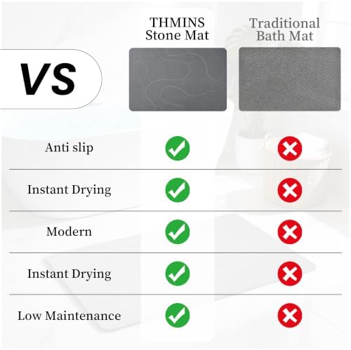 THMINS Stone Bath Mat - Image 6