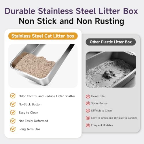 Stainless Steel Cat Litter Box - Image 4