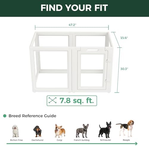 FXW AuraSpace Clear Acrylic Indoor Dog Playpen, 6 Panels - Image 6