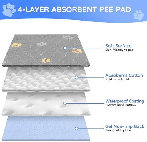 Aitmexcn Washable Pee Pads for Dogs - Image 2