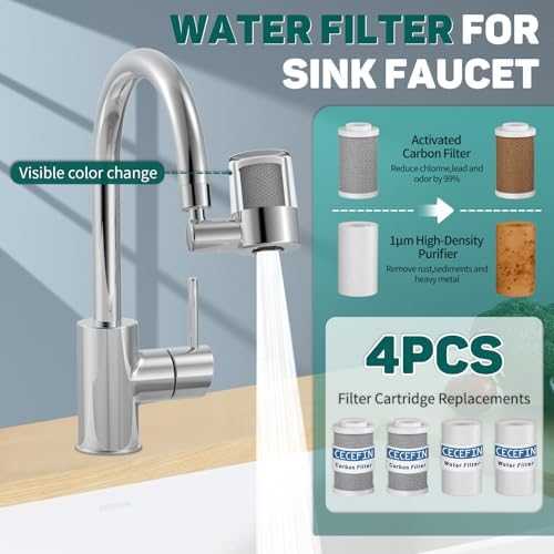 CECEFIN Sink Faucet Water Filters - Image 4