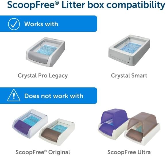 PetSafe ScoopFree Pro Legacy Self-Cleaning Litter Box Cover, Front-Entry - Image 7