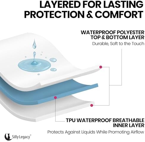 Thin Reversible Waterproof Protective Cover - Image 6