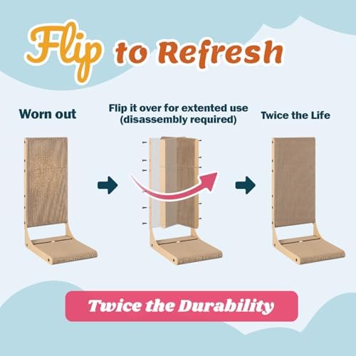 Zakkart 2-Pack L-Shaped Cat Scratching Board, 25.6" Tall - Image 3