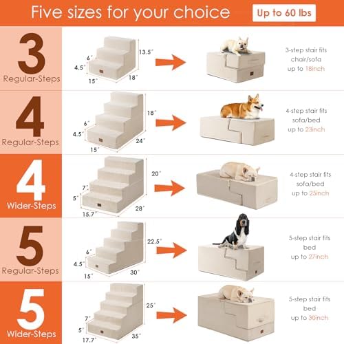 EHEYCIGA Dog Stairs for High Bed 25" H, Extra Wide Dog 5-Step - Image 4