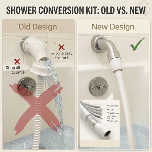 Dog Shower Attachment for Bathtub Faucet - Image 2