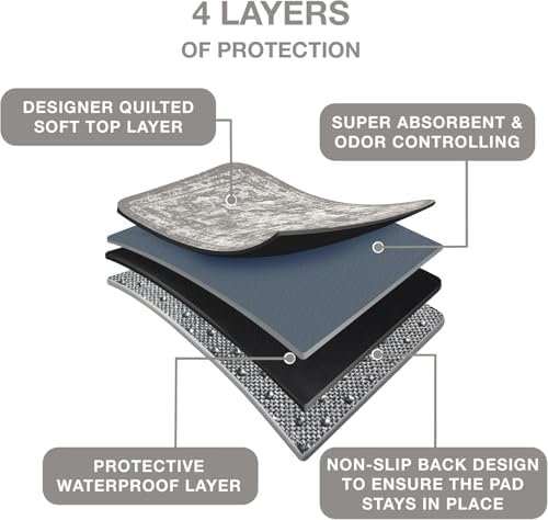 PUPIBOO Washable Pee Pads for Dogs and Cats - Image 3