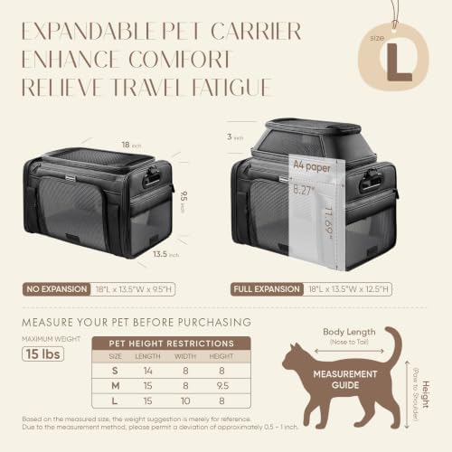 Top-Expandable Pet Carrier - Image 4