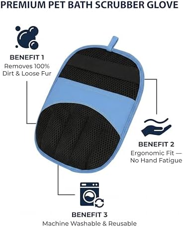 Premium 3-in-1 Pet Grooming Kit - Image 4