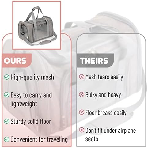 Mr. Pen- Pet Carrier, 17.5" x 11.2" x 11.5", Medium Size - Image 4