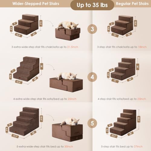 EHEYCIGA Dog Stairs for Bed 18" H, 4-Step Extra Wide Dog Steps - Image 3