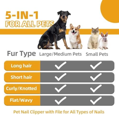 Dog Brush for Shedding - Image 2