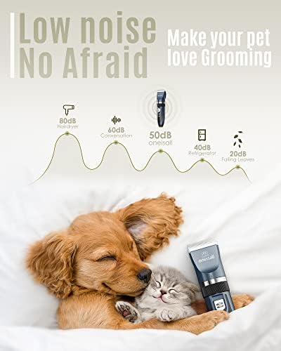 oneisall Dog Clippers Low Noise Grooming Kit - Image 2