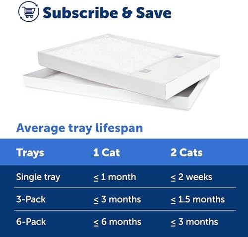 PetSafe ScoopFree Self-Cleaning Cat Litter Box Tray Refills - Image 5